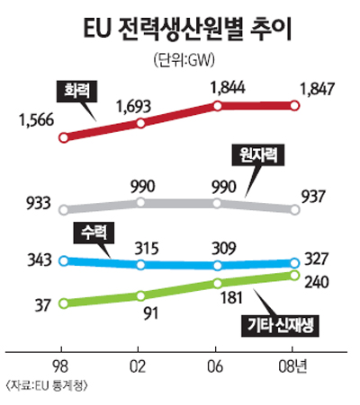 874-유럽 2 사진 2.jpg