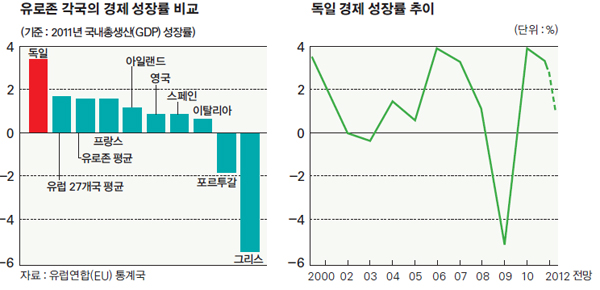 863-유럽 6 사진.JPG