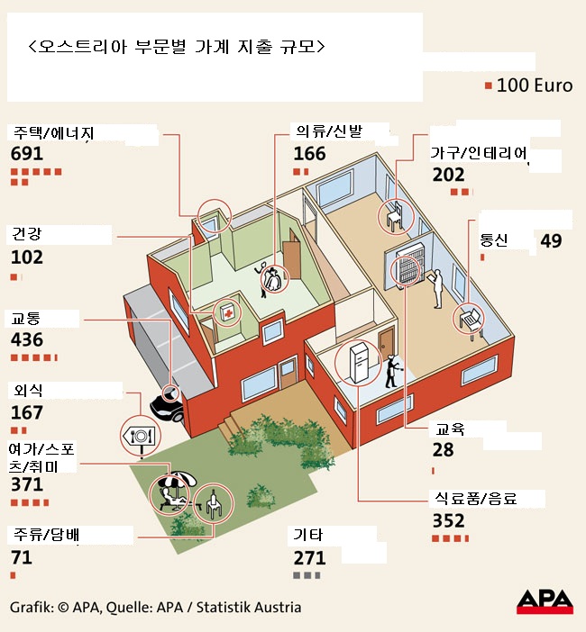 805-동유럽 4 ekn 사진.jpg