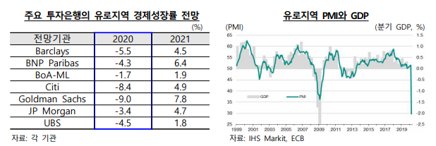 1220-유럽 1 사진.png