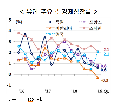 1187-유럽 7 사진.png