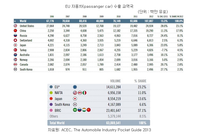 929-유럽 7 사진 2.JPG