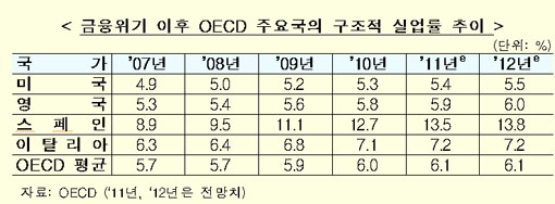 834-유럽 3 ekn 사진 1.jpg