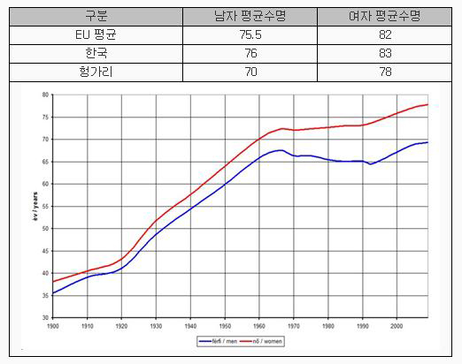 803-동유럽+2...JPG