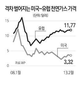 896-유럽 3 사진.jpg