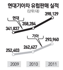 866-유럽 포토 1 사진.jpg