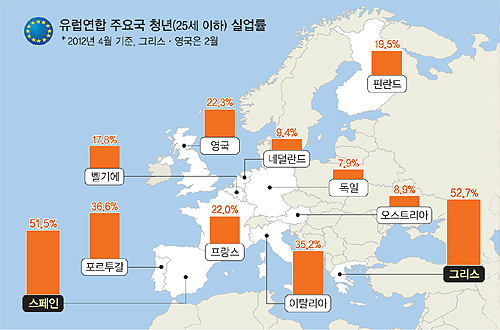 861-유럽 4 사진.jpg