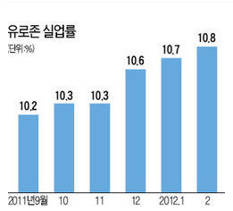 853-유럽 2 ekn 사진.jpg