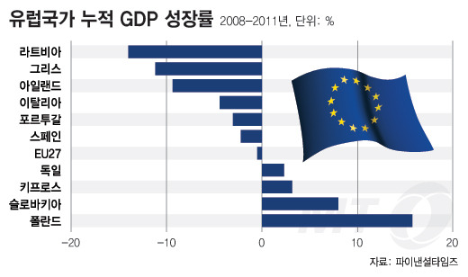 891-유럽 1 사진.jpg