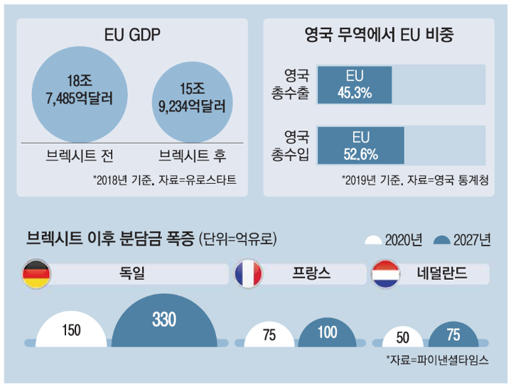 1216-유럽 1 사진.png