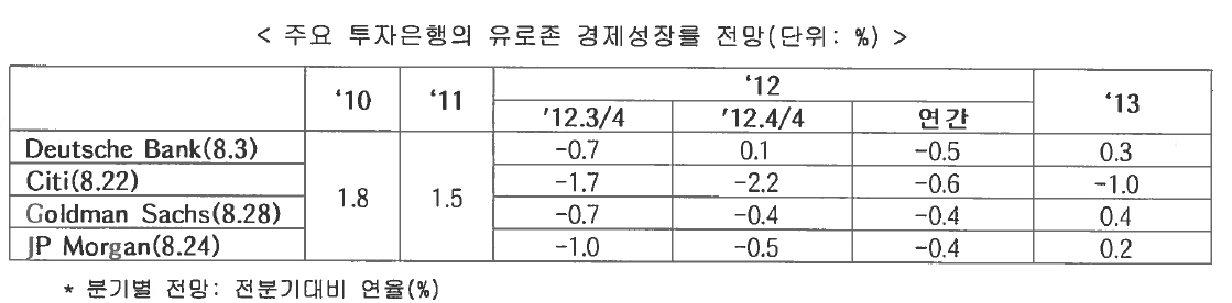 870-유럽 3 사진.jpg