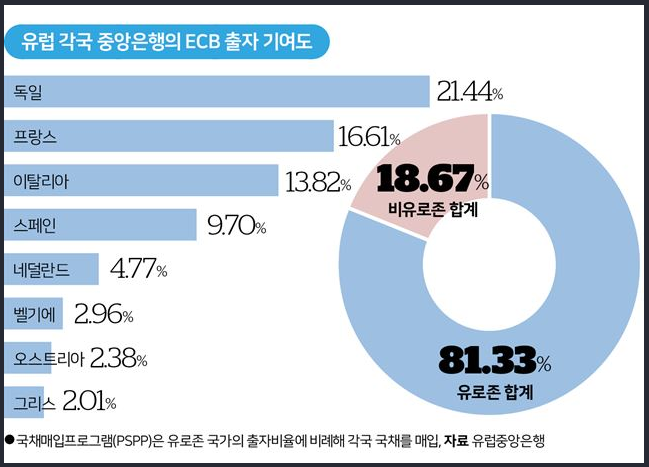 1222-유럽 3 사진.png