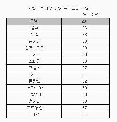 사본 -유럽1.jpg