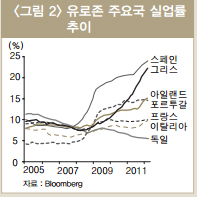 855-유럽 5 ekn 사진.jpg