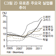 855-유럽 5 ekn 사진.jpg