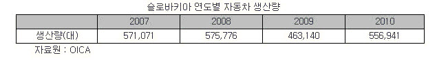 사본 -동유럽1.jpg