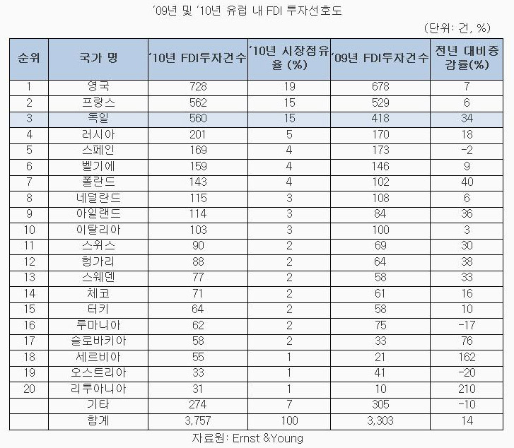 814-유럽 3 ekn 사진 (상의할 것).JPG