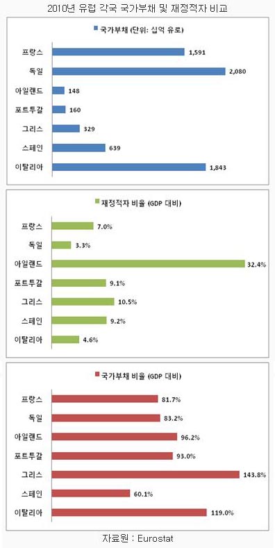 810-유럽 3 ekn 사진 1.jpg