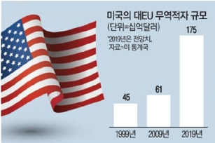 1236-유럽 3 사진.png