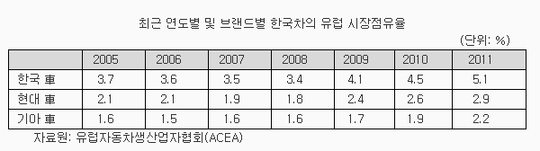 840-유럽 3 ekn 사진.jpg