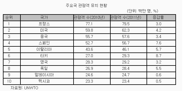 875-유럽 3 사진 4.JPG