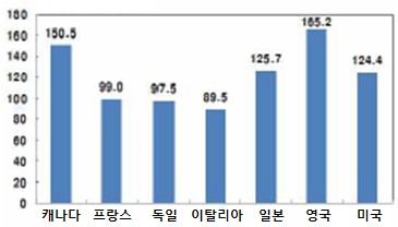 875-유럽 3 사진 1.jpg