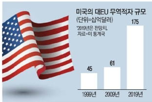 1214-유럽 3 사진 1.png