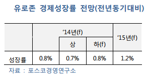 972-유럽 1 사진.png