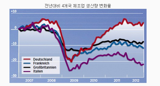 864-유럽 2 사진.jpg