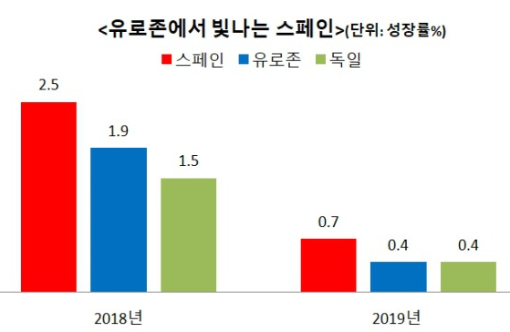 1214-유럽 4 사진.png