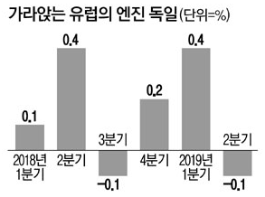 1193-유럽 1 사진 1.png