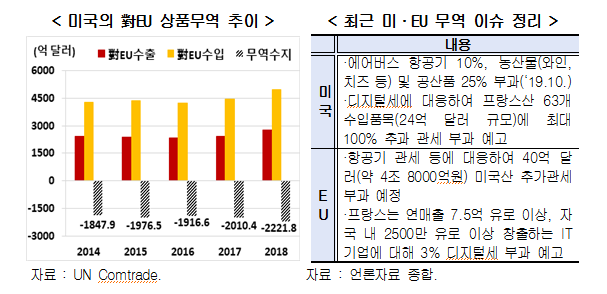 1217-유럽 1 사진 1.png