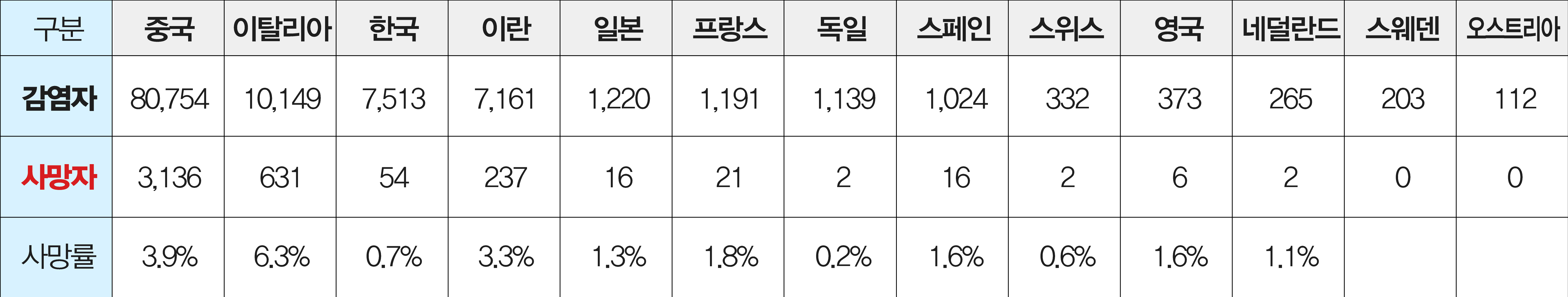 코로나표2.jpg