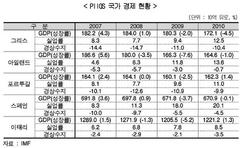 806-유럽 1 ekn 사진 1_resize.JPG