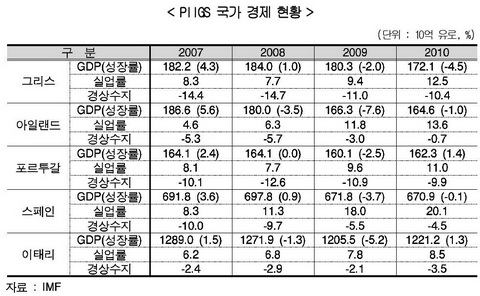 806-유럽 1 ekn 사진 1_resize.JPG