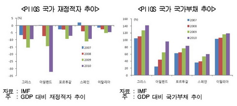 806-유럽 1 ekn 사진 2_resize.JPG