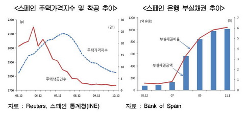 806-유럽 1 ekn 사진 3(다섯째에)_resize.JPG