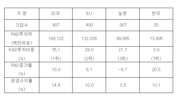 831-유럽 4 ekn 사진.jpg