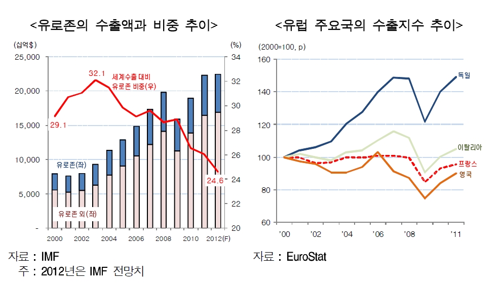 881-유럽 3 사진.JPG