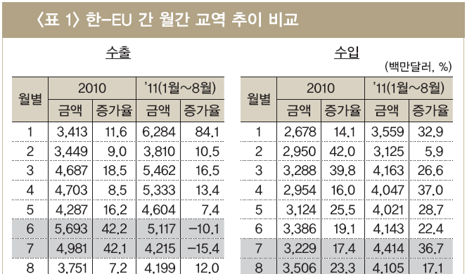 827-유럽 1 ekn 사진 1.jpg