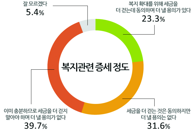 975-사회 4 사진.jpg