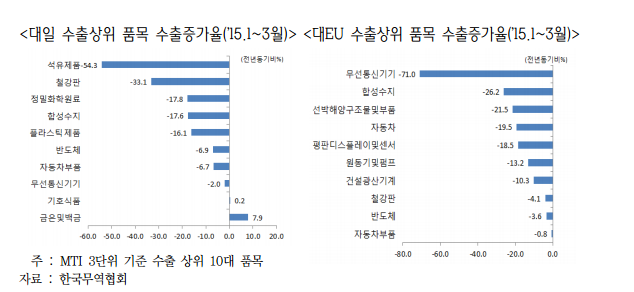 999-경제 4 사진 1.png