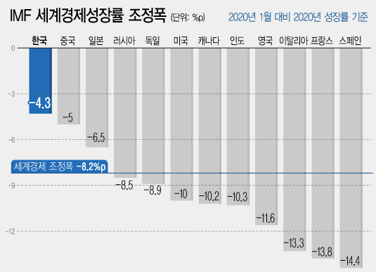 1225-경제 2 사진.png