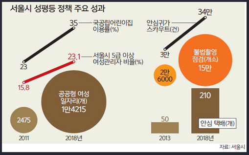 1173-여성 1 사진.png