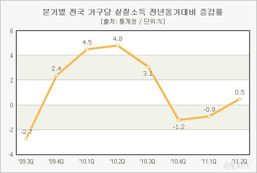 821-경제 3 ekn 사진.jpg