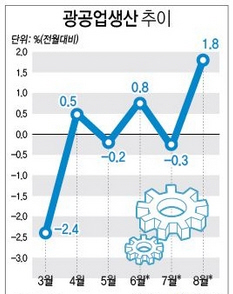 921-경제 1 사진.jpg