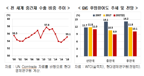 1218-경제 2 사진 2.png