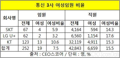 907-여성 2 사진도.jpg