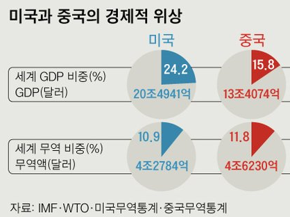 1207-국제 3 사진.png