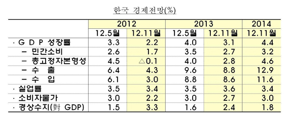 881-경제 2 사진.jpg